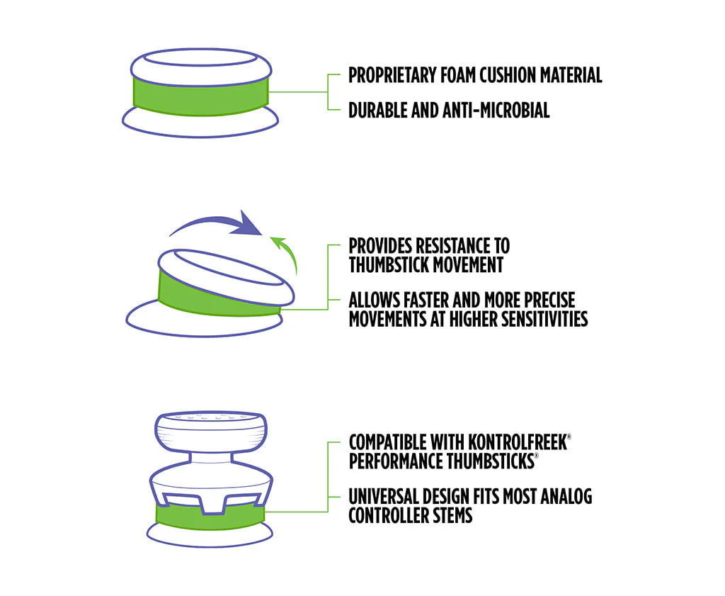 Aim Boost Kit Black Galaxy Edition - Image 13