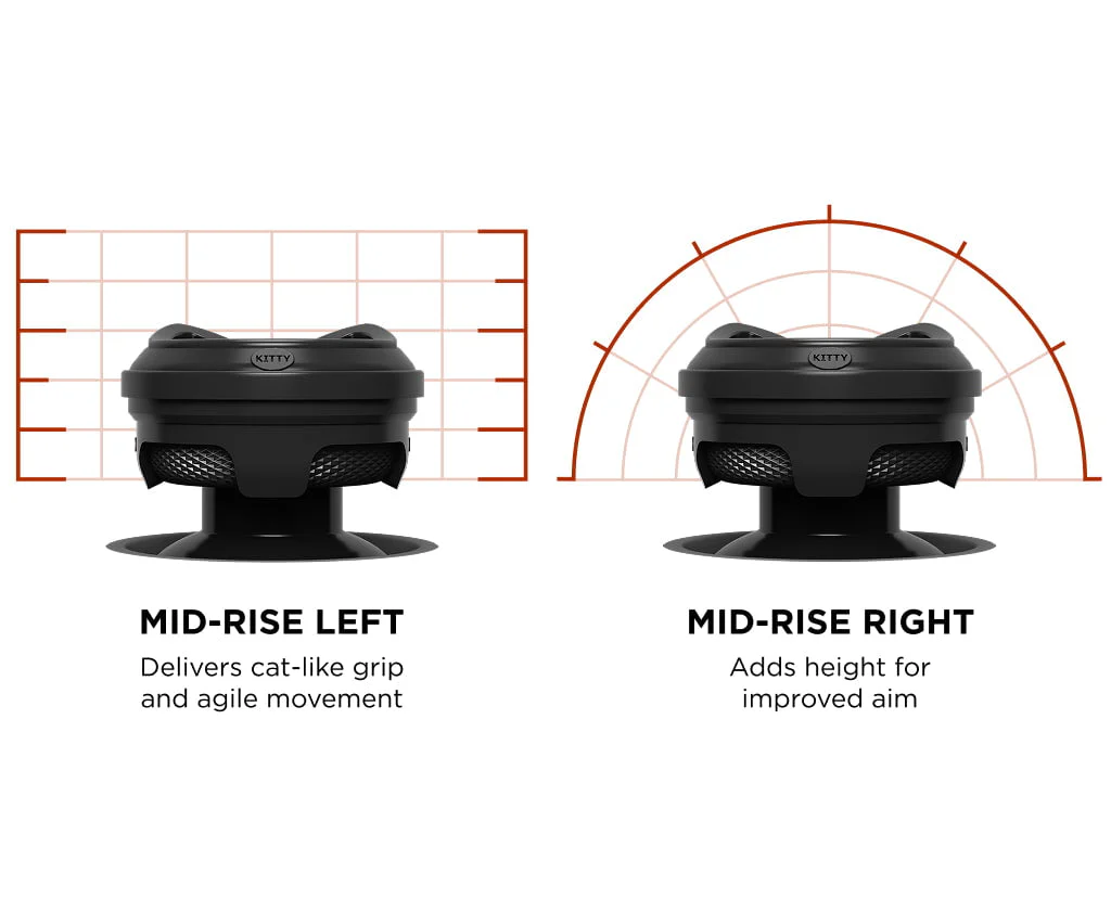 CaseOh Thumbsticks Kitty! Edition - Image 9