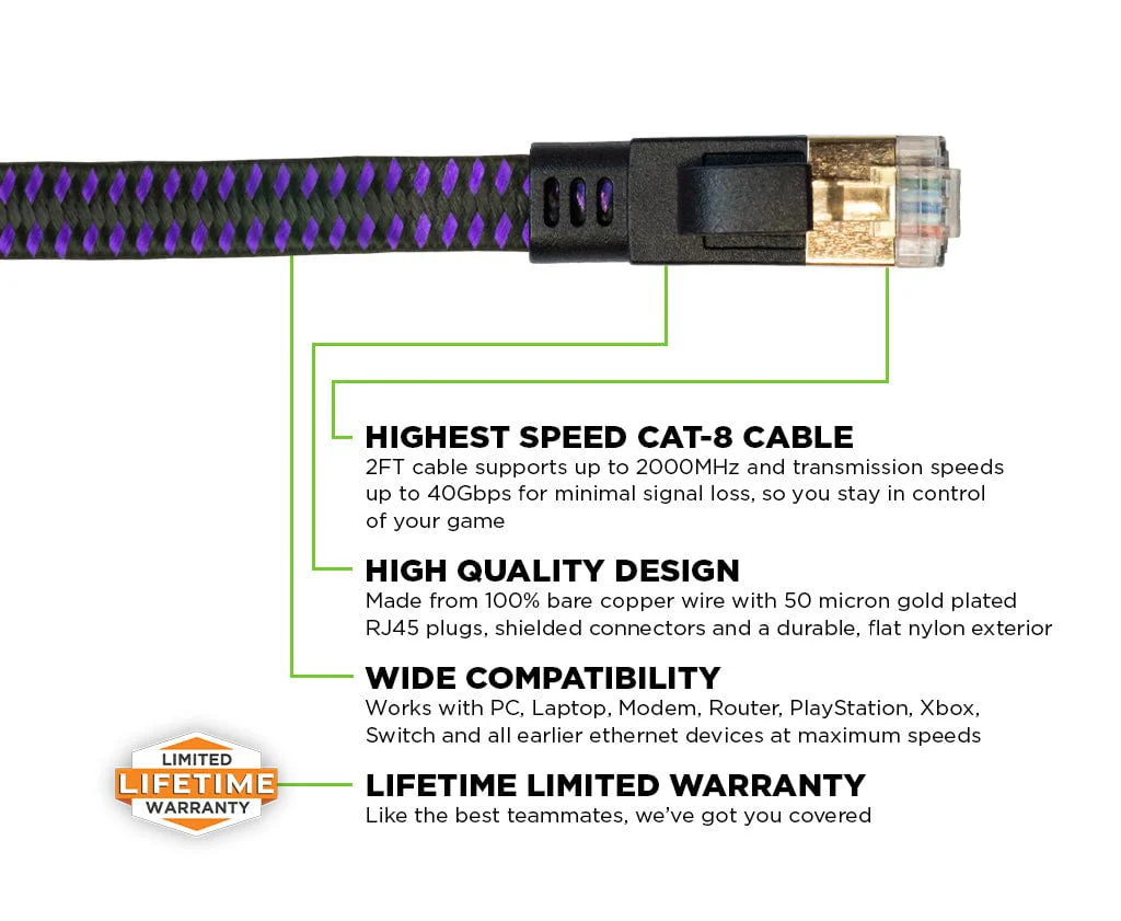 12’ CAT-8 Ethernet Gaming Cable™ - Image 3