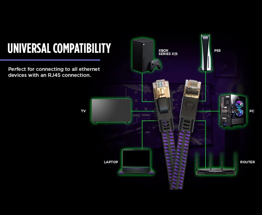12’ CAT-8 Ethernet Gaming Cable™ - Image 6