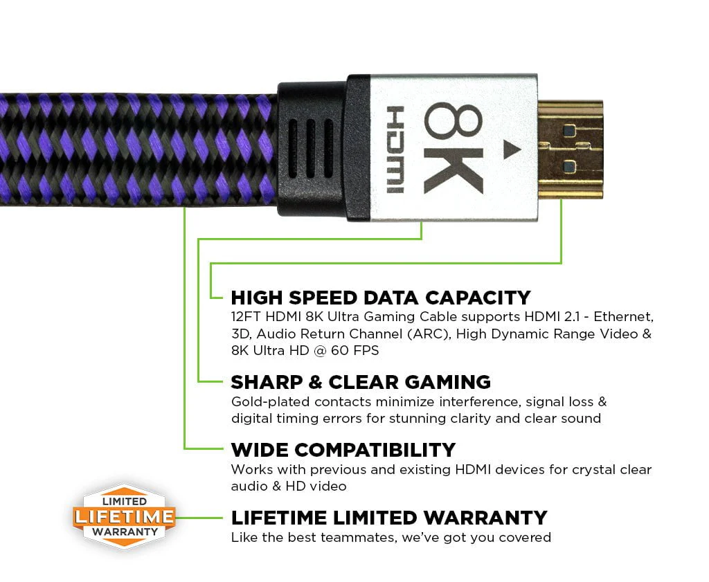 12’  8K Ultra Speed HDMI 2.1 Gaming Cable™ - Image 3